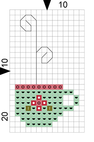 TutorialChart