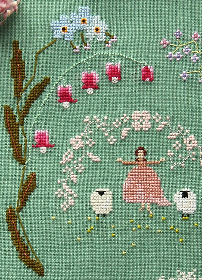 BlogDetail4