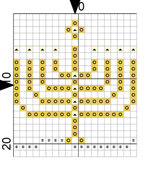 Hunukkiah