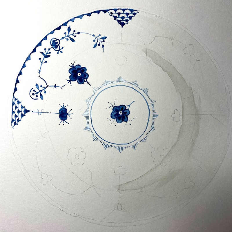 EtsyProcess7